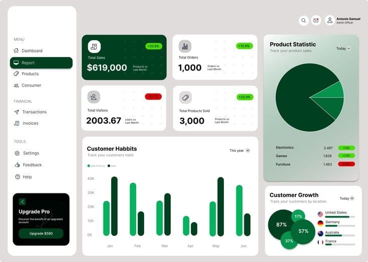 CircuMint live operations dashboard
